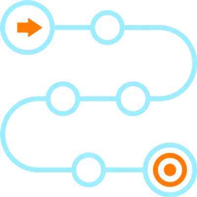 An infographic of a roadmap